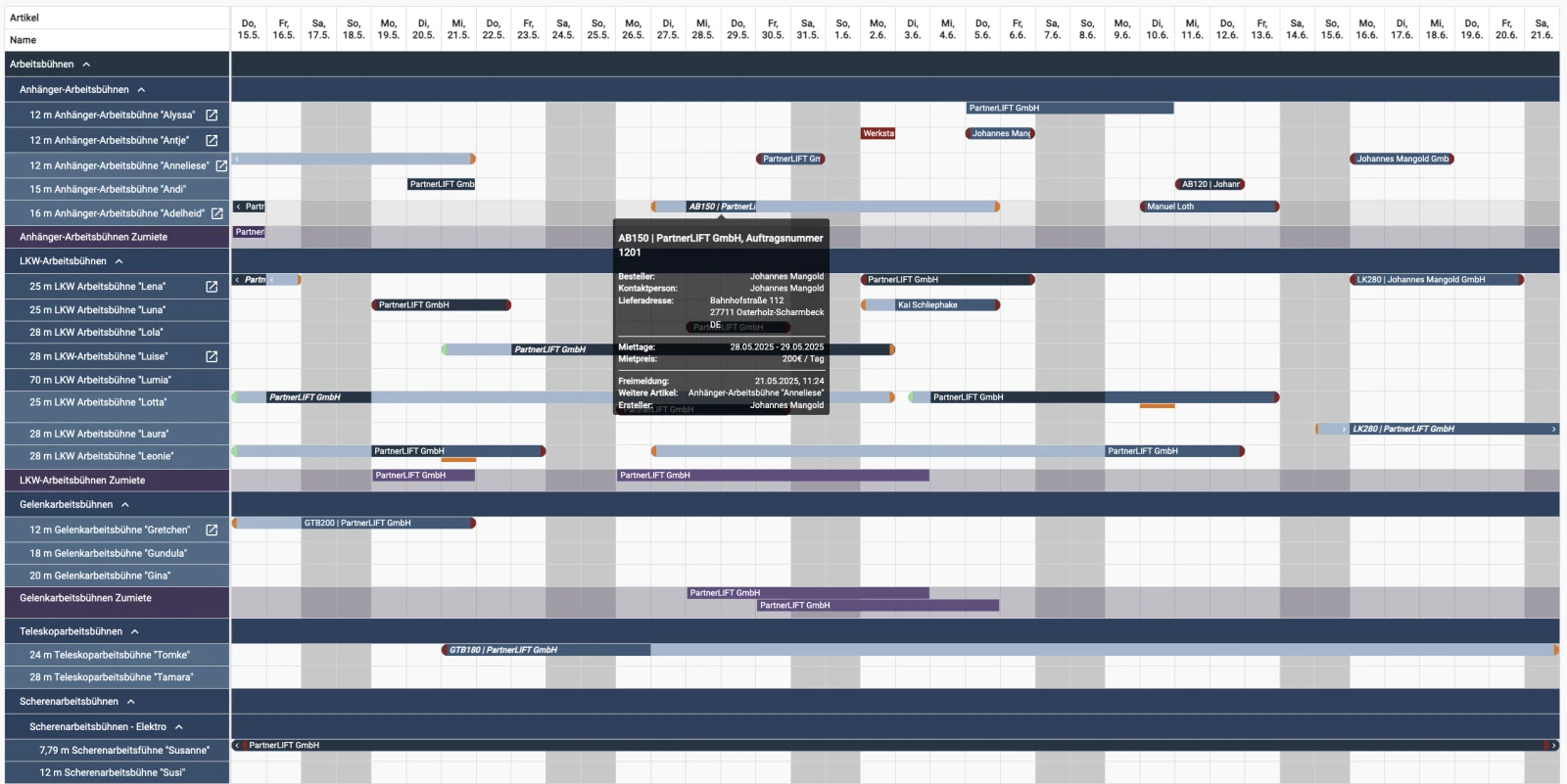MIRA Dispoplan: Gantt-artiger Kalender mit Maschinen-Zeilen, farbigen Buchungs-Balken und Auftragsdetail-Tooltip